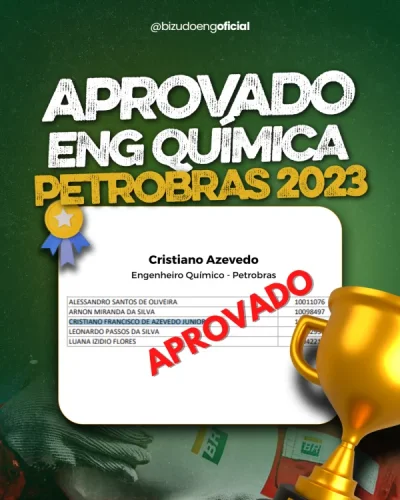 Cristiano Azevedo · Aprovado Eng. Química Petrobras 2023